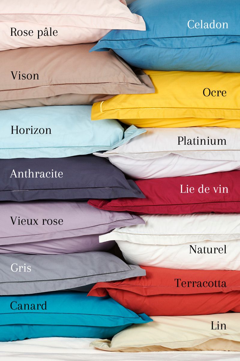Drap-housse Double - Uni Percale de coton